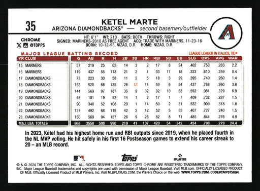 2024 Topps Chrome #35 Ketel Marte Pink Refractor