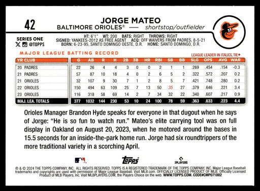 2024 Topps #42 Jorge Mateo Gold Foil