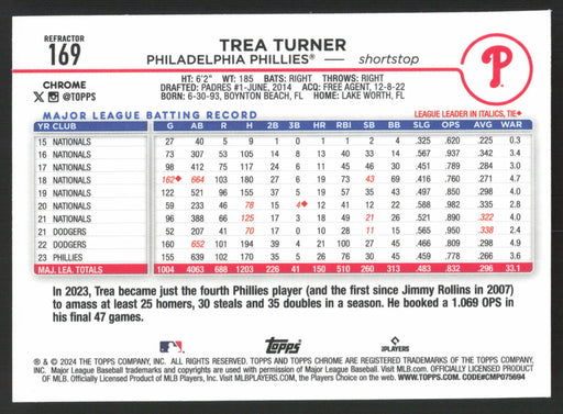 2024 Topps Chrome #169 Trea Turner Refractor