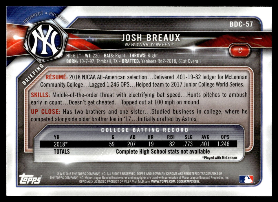 2018 Bowman Draft #BDC-57 Josh Breaux Chrome