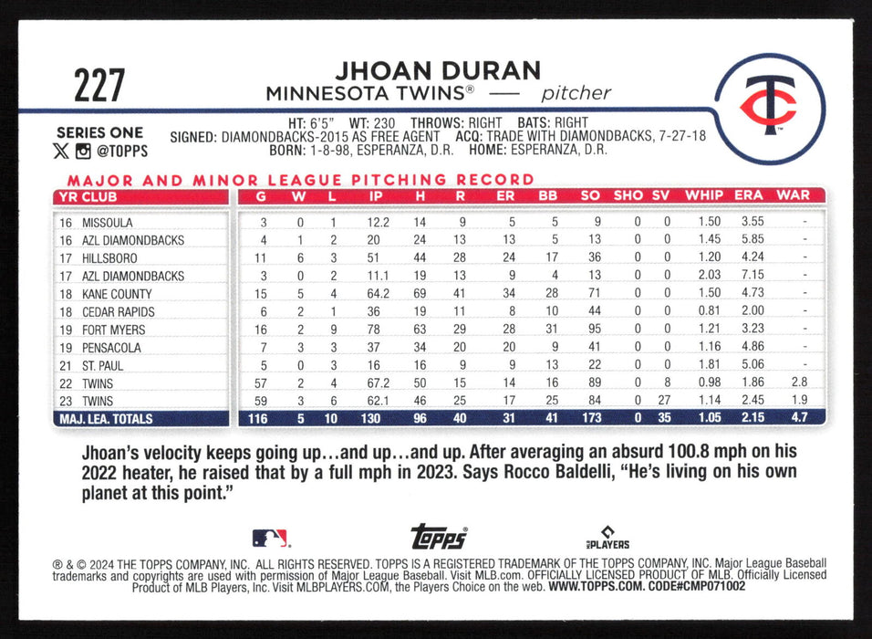 2024 Topps #227 Jhoan Duran Yellow