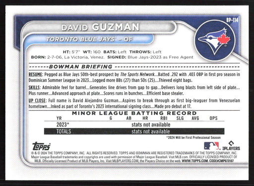 2024 Bowman #BP-114 David Guzman Base