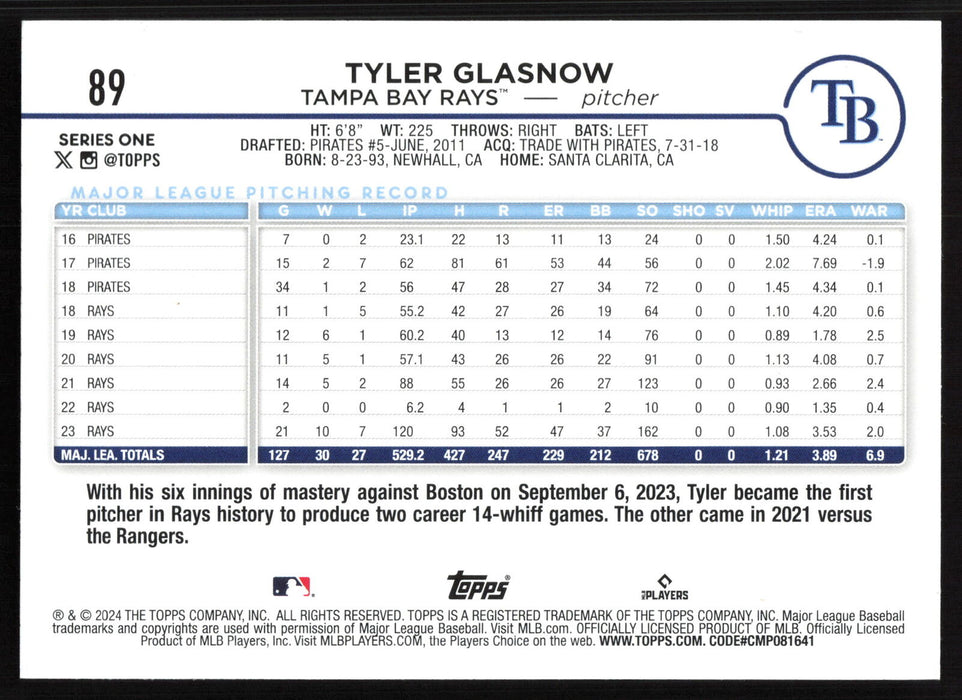 2024 Topps #89 Tyler Glasnow Holiday Eggs