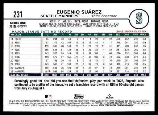 2024 Topps #231 Eugenio Suárez Holiday