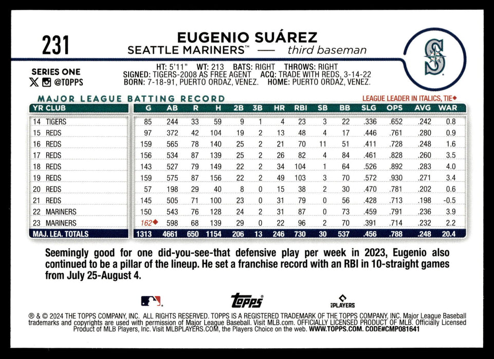 2024 Topps #231 Eugenio Suárez Holiday