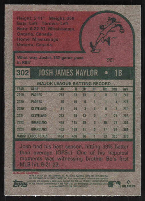 2024 Topps Heritage #302 Josh Naylor Base