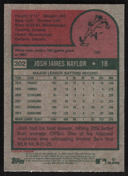 2024 Topps Heritage #302 Josh Naylor Base