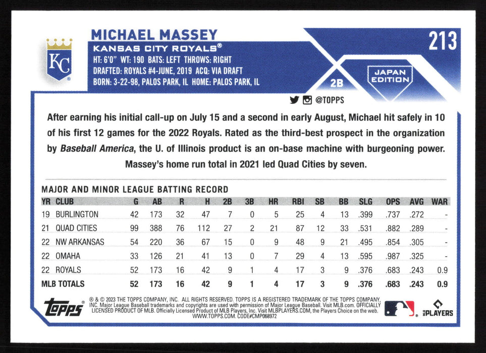 2023 Topps Japan Edition #213 Michael Massey