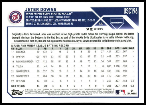 2023 Topps Chrome Update #USC196 Jeter Downs Pink Refractor