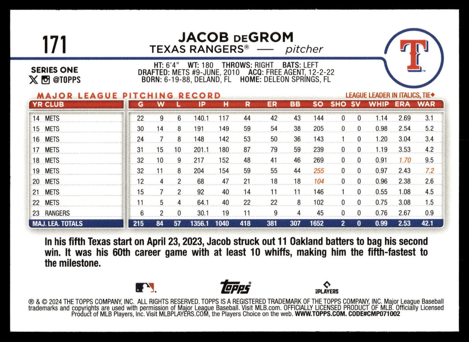 2024 Topps #171 Jacob deGrom Rainbow Foil