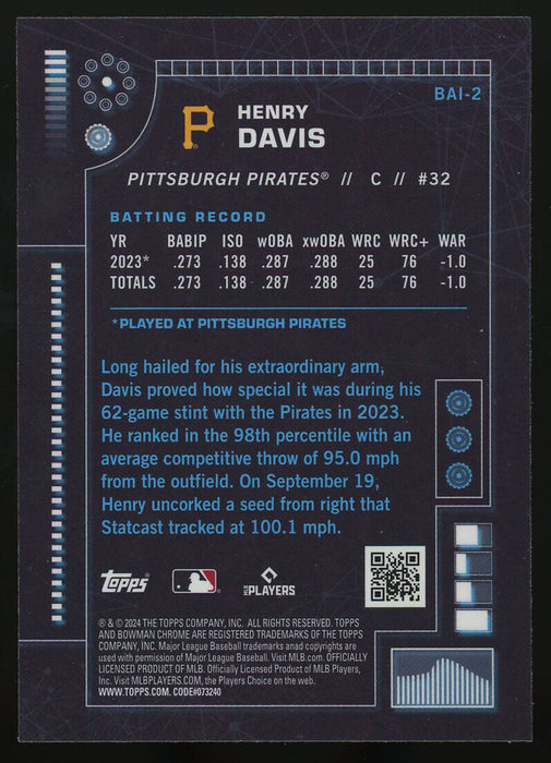 2024 Bowman #BAI-2 Henry Davis Bowman A.I.