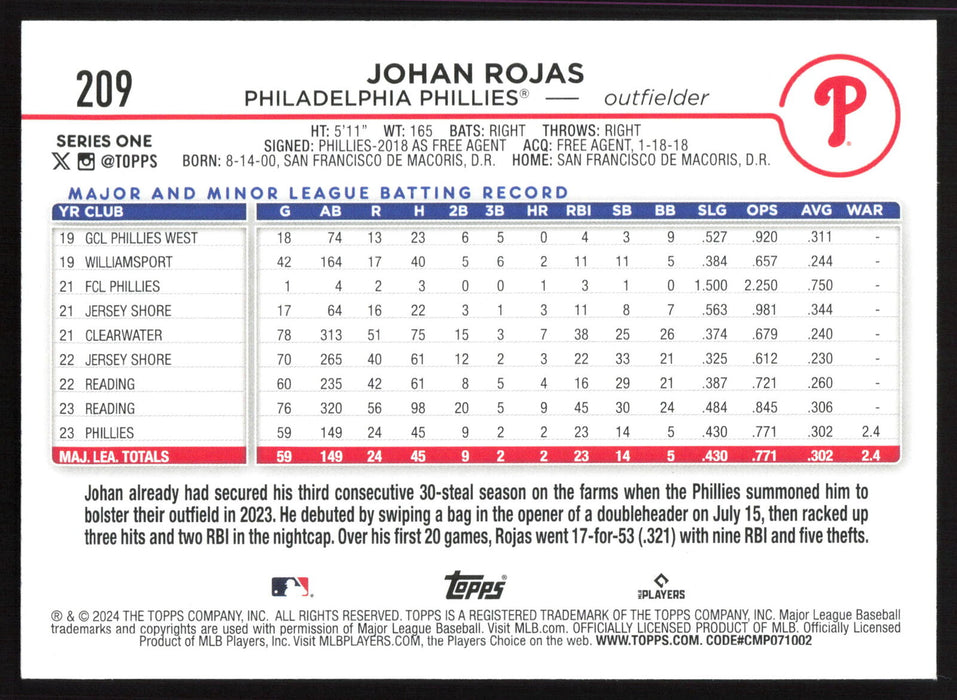 2024 Topps #209 Johan Rojas