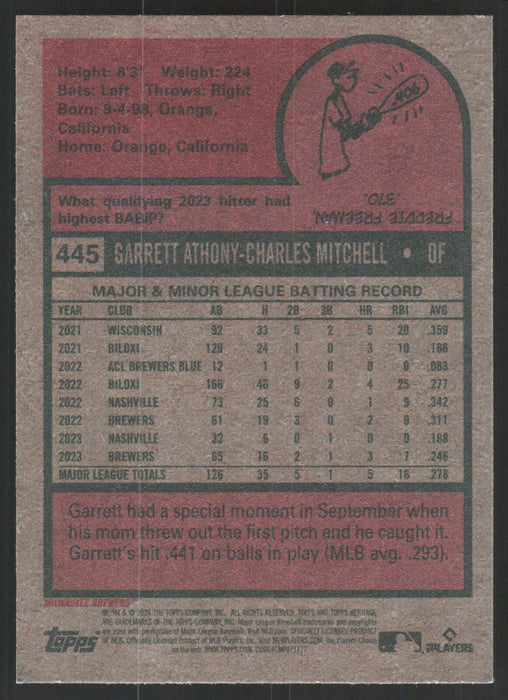 2024 Topps Heritage #445 Garrett Mitchell