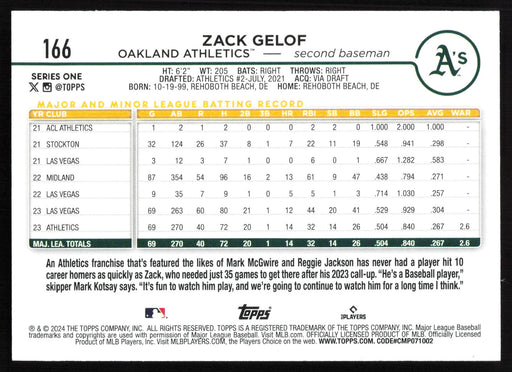 2024 Topps #166 Zack Gelof