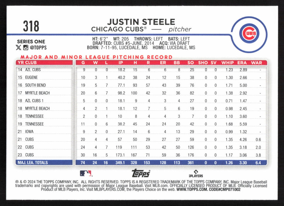 2024 Topps #318 Justin Steele Base