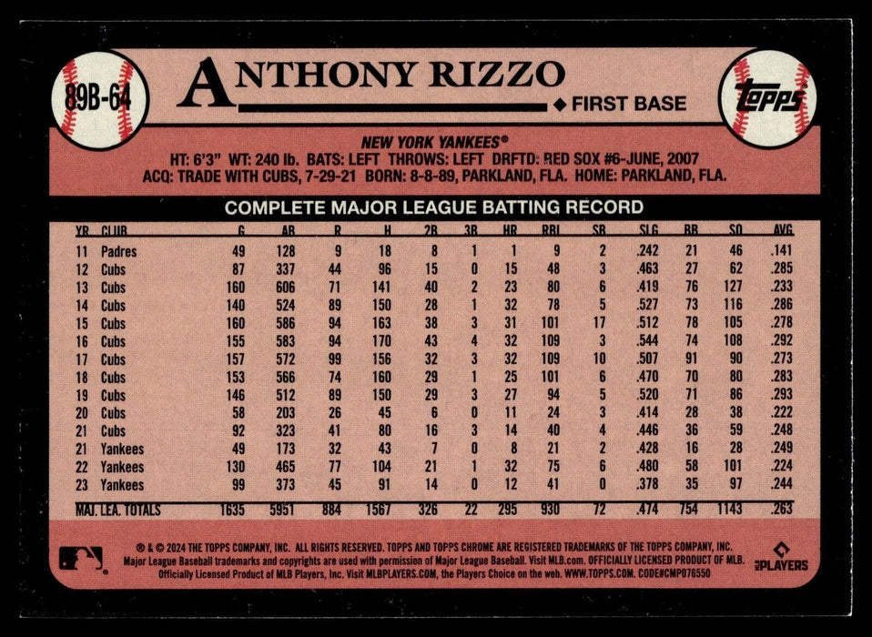 2024 Topps #89B-64 Anthony Rizzo 1989 Topps Baseball 35th Anniversary Foil