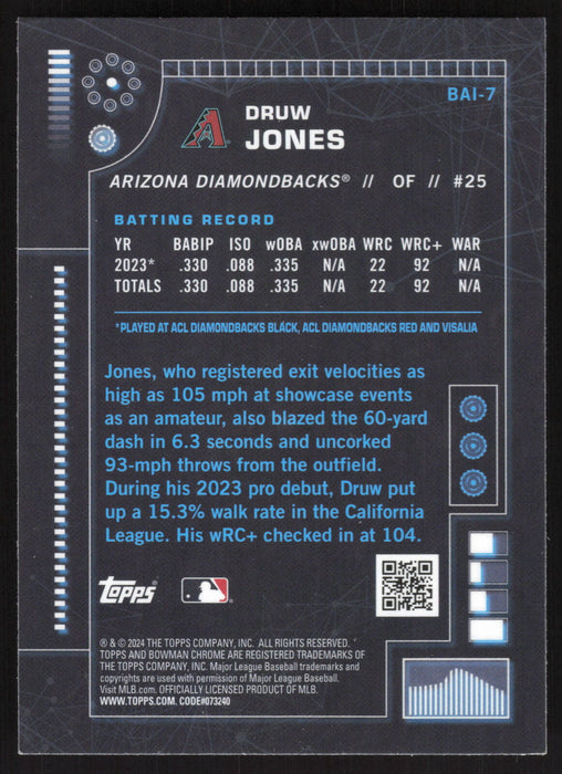 2024 Bowman #BAI-7 Druw Jones Bowman A.I.