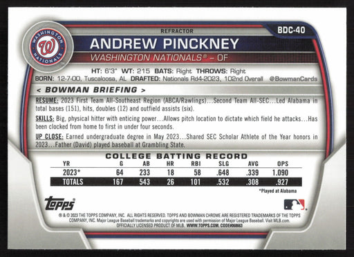 2023 Bowman Draft #BDC-40 Andrew Pinckney Chrome Refractor