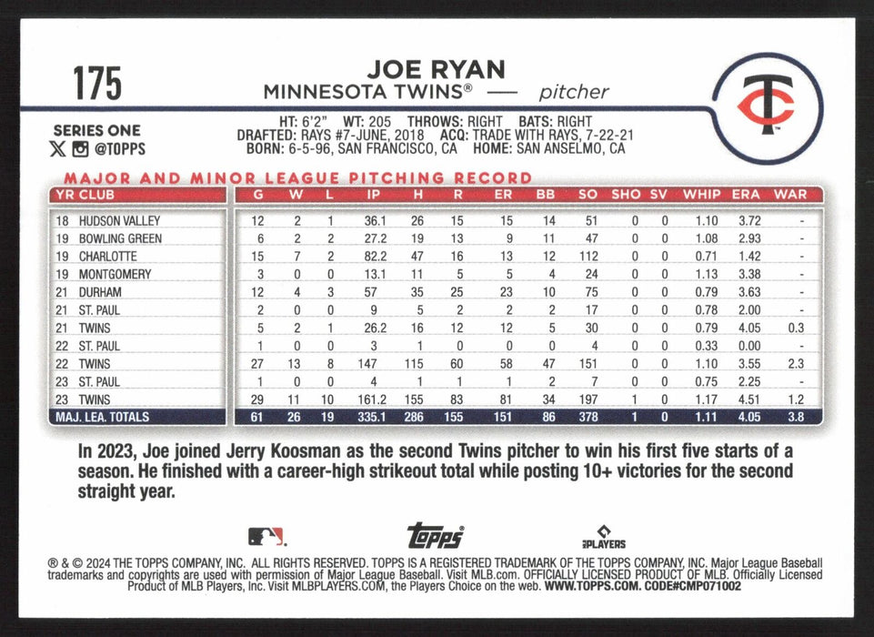 2024 Topps #175 Joe Ryan Royal Blue