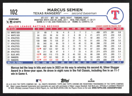 2024 Topps Chrome #102 Marcus Semien