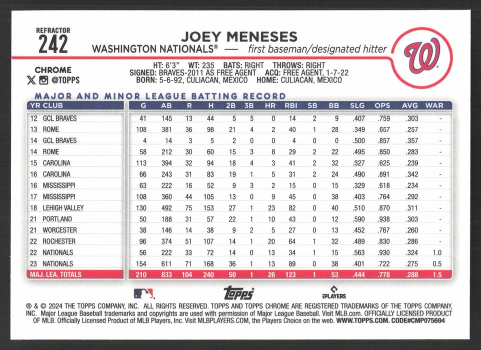 2024 Topps Chrome #242 Joey Meneses Refractor