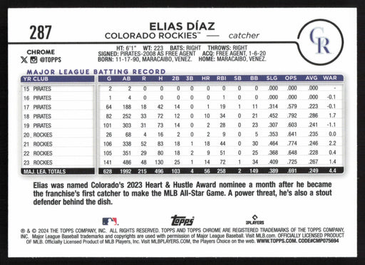 2024 Topps Chrome #287 Elias Díaz