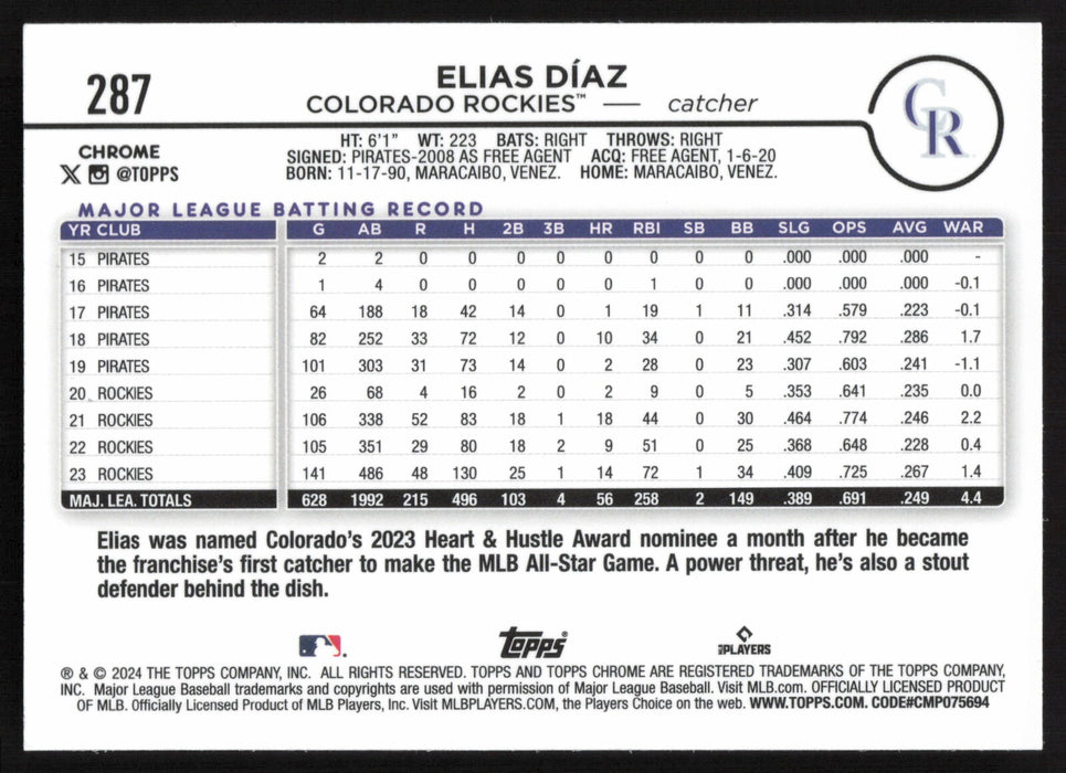 2024 Topps Chrome #287 Elias Díaz