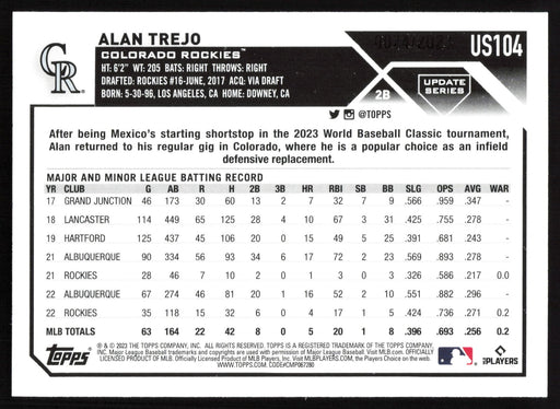 2023 Topps Update #US104 Alan Trejo Gold #/2023