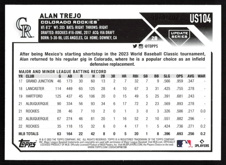 2023 Topps Update #US104 Alan Trejo Gold #/2023