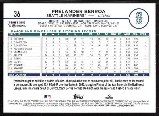 2024 Topps #36 Prelander Berroa Holiday