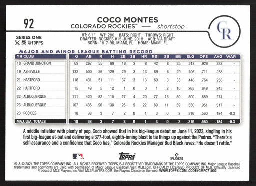 2024 Topps #92 Coco Montes Yellow