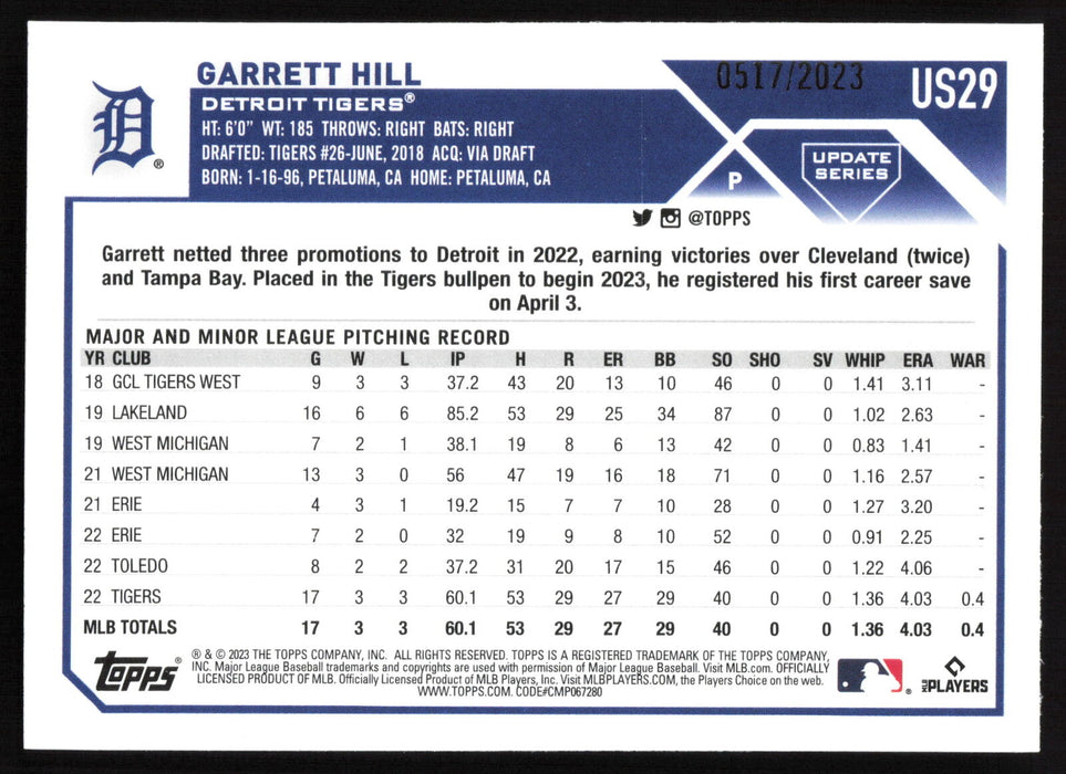 2023 Topps Update #US29 Garrett Hill Gold #/2023