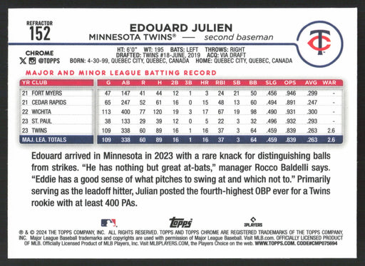 2024 Topps Chrome #152 Edouard Julien Refractor