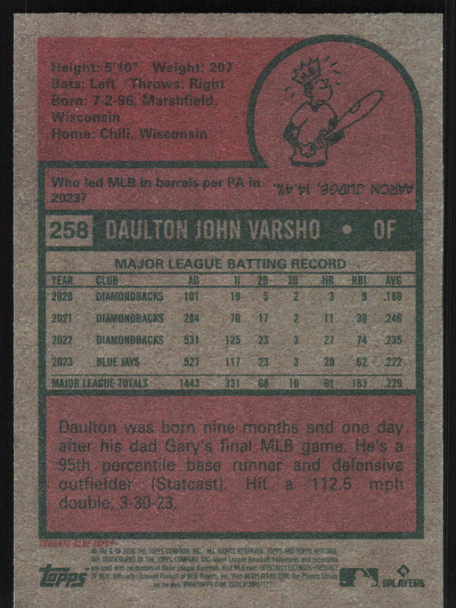 2024 Topps Heritage #258 Daulton Varsho Base