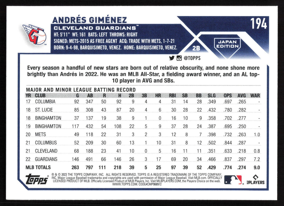 2023 Topps Japan Edition #194 Andrés Giménez