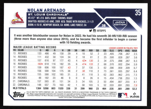 2023 Topps Japan Edition #35 Nolan Arenado