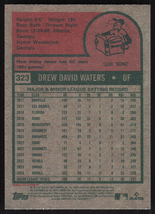 2024 Topps Heritage #323 Drew Waters Base