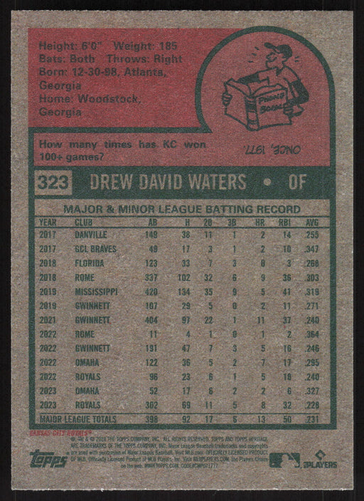 2024 Topps Heritage #323 Drew Waters Base