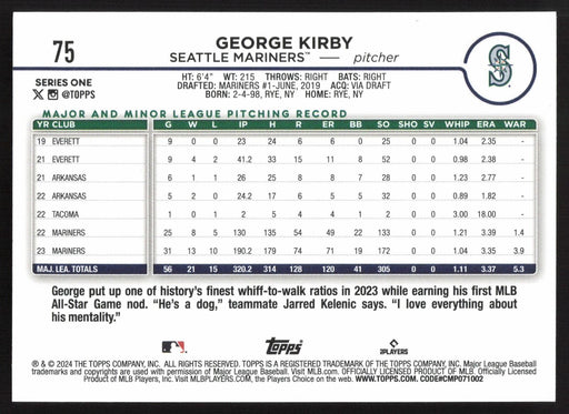 2024 Topps #75 George Kirby Royal Blue