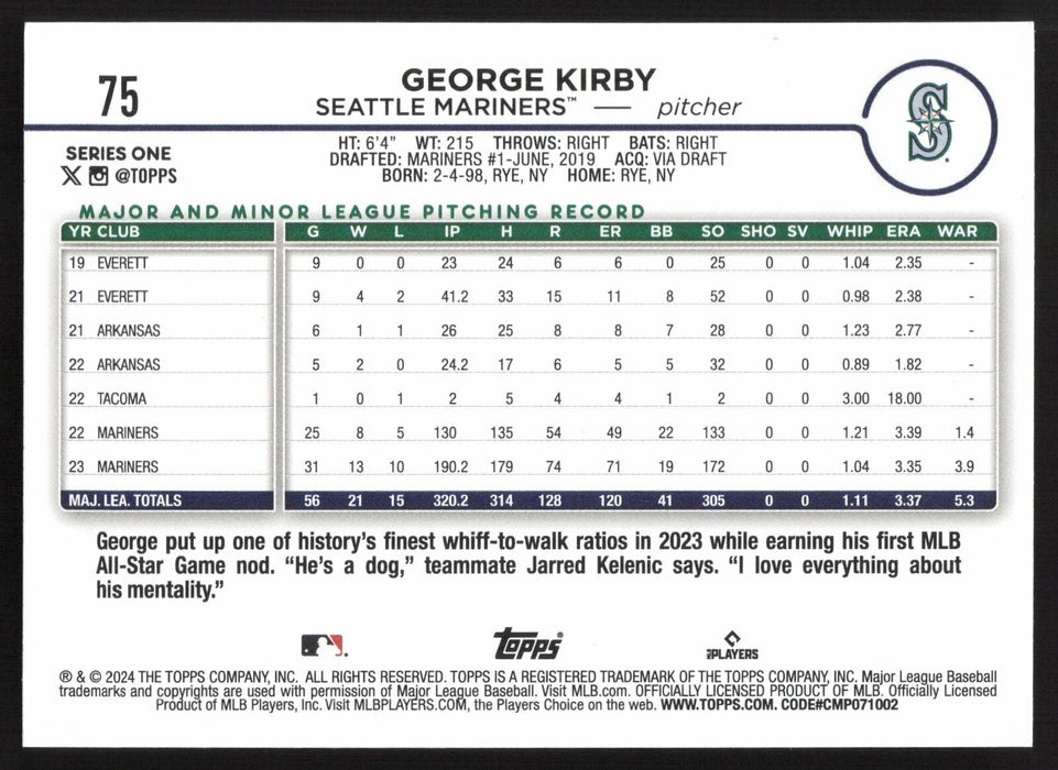 2024 Topps #75 George Kirby Royal Blue