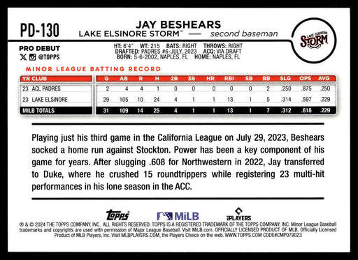 2024 Topps Pro Debut #PD-130 Jay Beshears