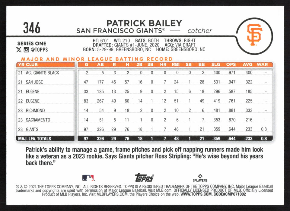 2024 Topps #346 Patrick Bailey Base