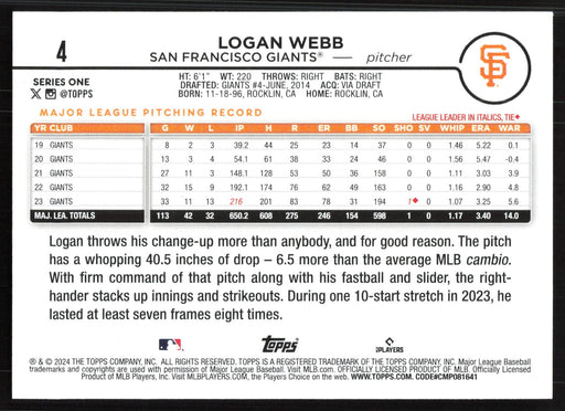 2024 Topps #4 Logan Webb Holiday