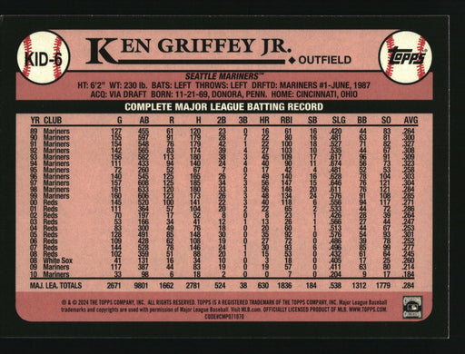 2024 Topps #KID-6 Ken Griffey Jr. Celebration of The Kid