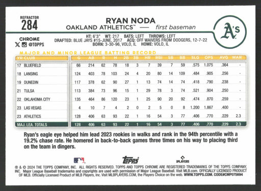 2024 Topps Chrome #284 Ryan Noda Refractor