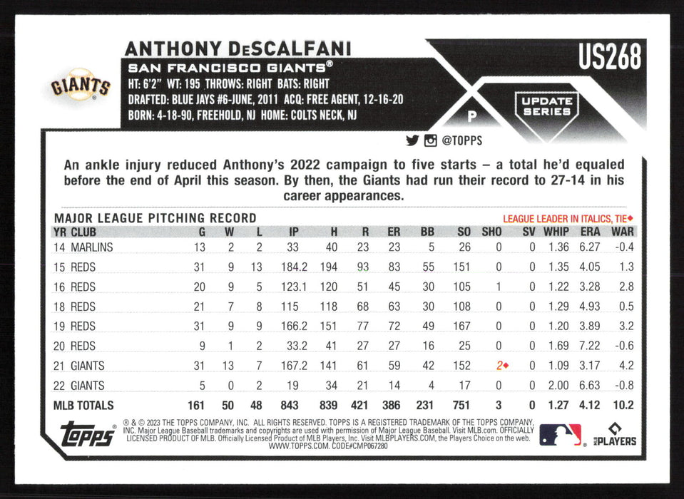 2023 Topps Update #US268 Anthony DeSclafani Gold Foil