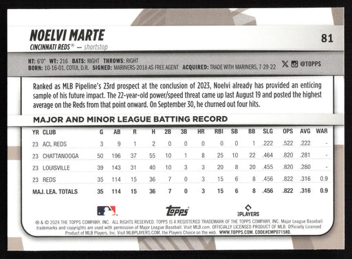 2024 Topps Big League #81 Noelvi Marte