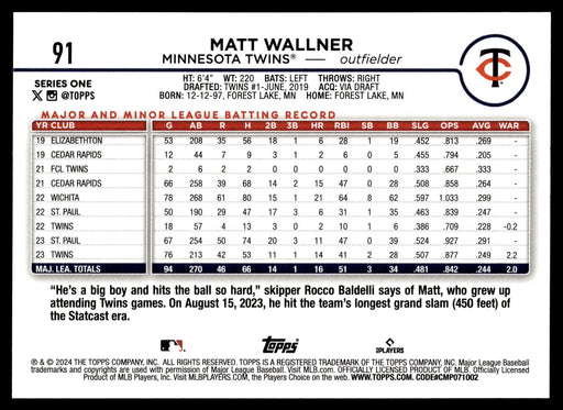 2024 Topps #91 Matt Wallner Royal Blue