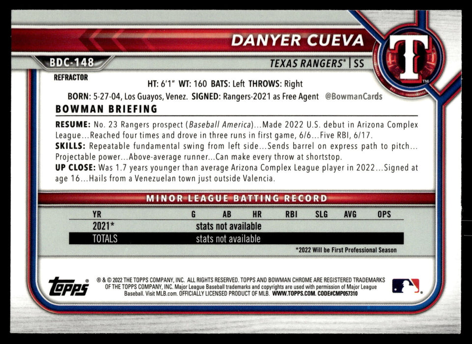 2022 Bowman Draft #BDC-148 Danyer Cueva Chrome Refractor