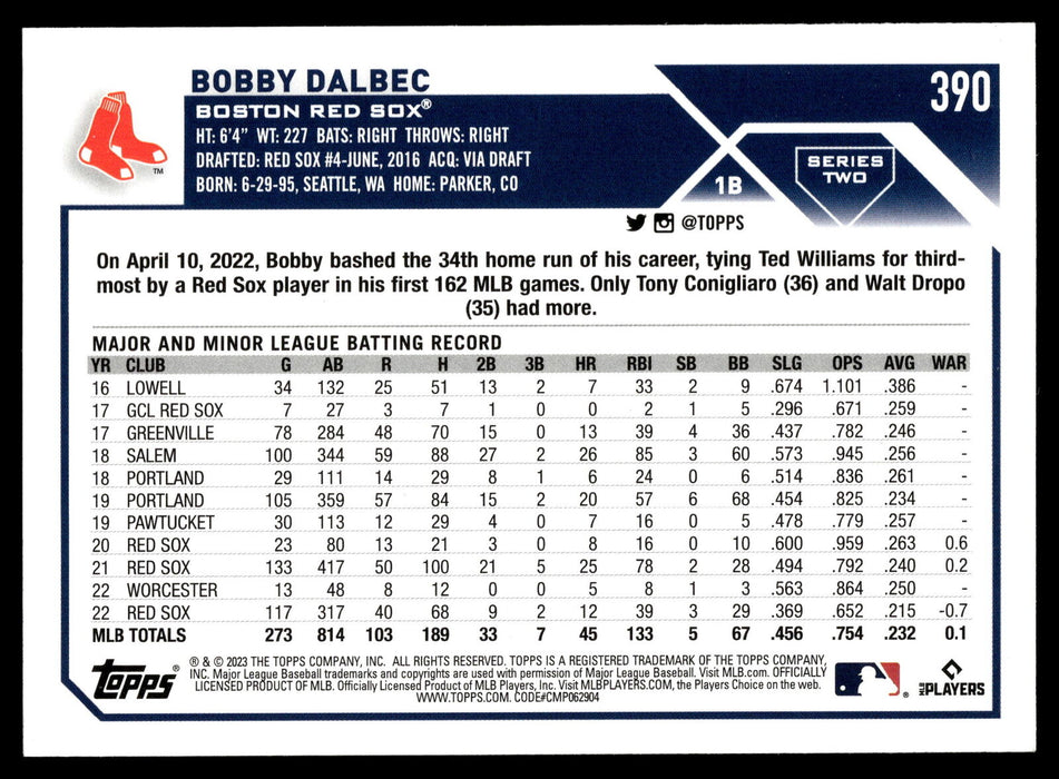 2023 Topps #390 Bobby Dalbec Royal Blue